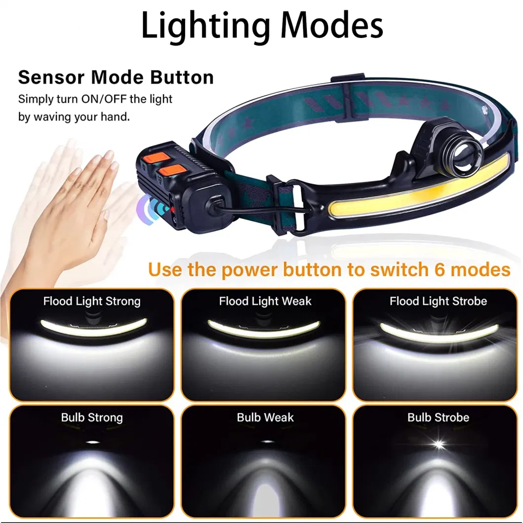 LED Headlamp Motion Sensor Xpg+COB Miner Headlamp Rechargeable Head Flashlight with Built-in 2000mAh Battery for Fishing Running