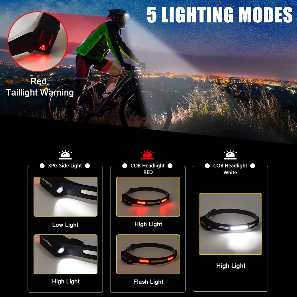 Rechargeable COB Headlamp Flashlight LED Head Torch Light Head Lamp