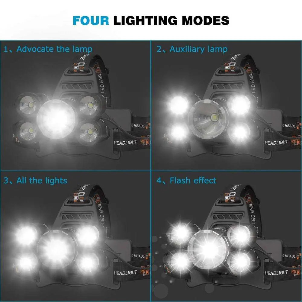 Glodmore2 Factory Outlet OEM 10000 Lumen LED Headlamp, Chinese Manufactured OEM Headlamp Zoomable 3 Modes Super Bright LED Headlamp