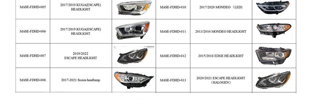 Gumdaat for 2014 2015 2016 Mazda 3 Projector Black OEM Halogen Headlights Mazda3 Headlamp Right Left