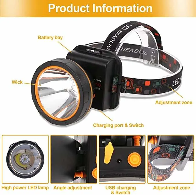 Rechargeable High Lumen Super Bright Headlamp Waterproof USB LED Headlamp