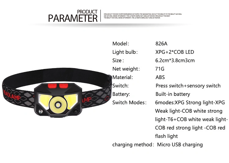 LED Headlights USB Charging Induction Flashlight Head-Mounted Outdoor Strong Headlights