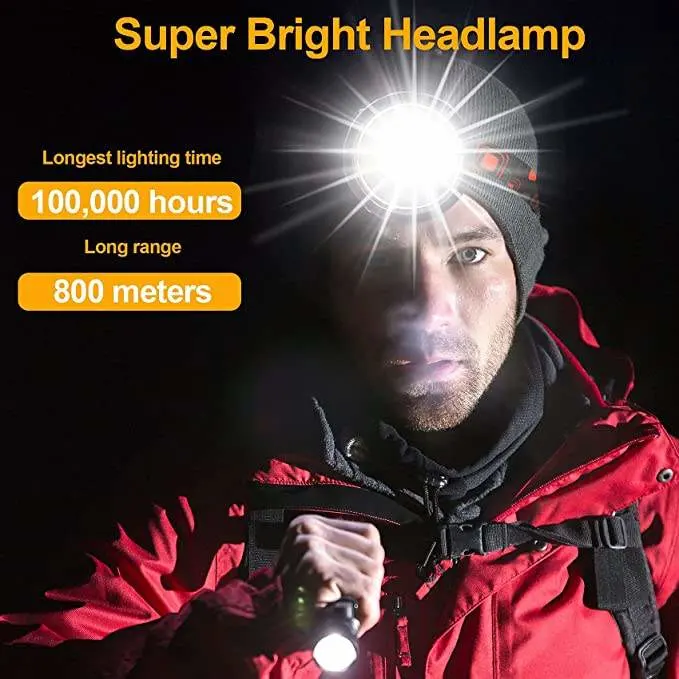 Rechargeable High Lumen Super Bright Headlamp Waterproof USB LED Headlamp