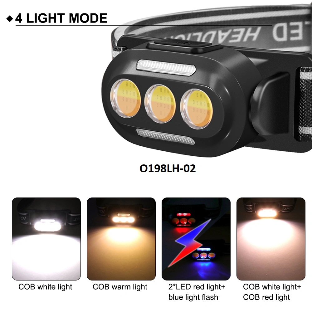 New Design Portable Mini Work Headlamp Rechargeable High-Performance Flashlight Waterproof Fishing Hunting Head Lamp