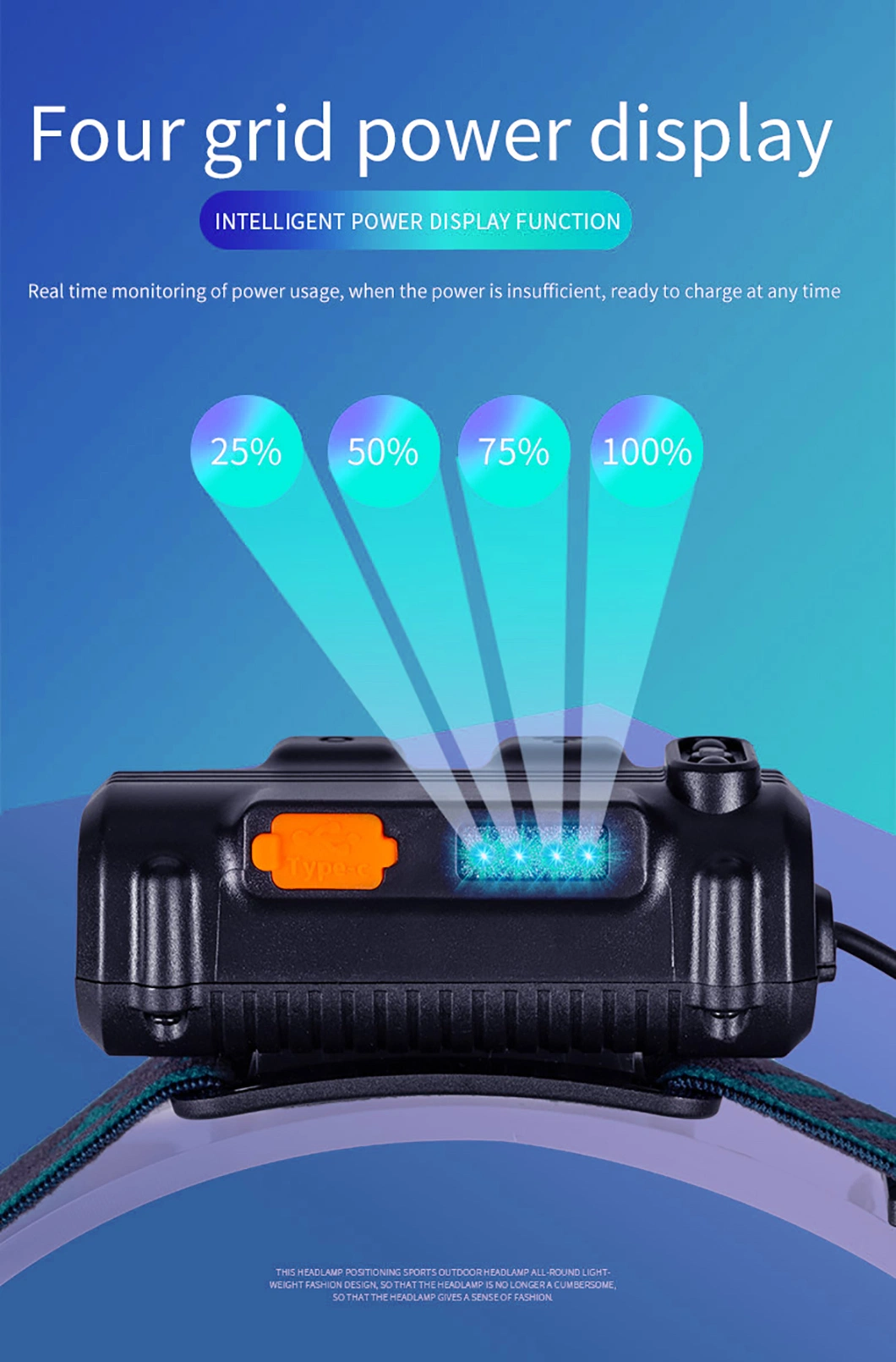 Induction Rotating USB Flashlight Type-C Rechargeable COB LED Motion Sensor Headlight Headlamp