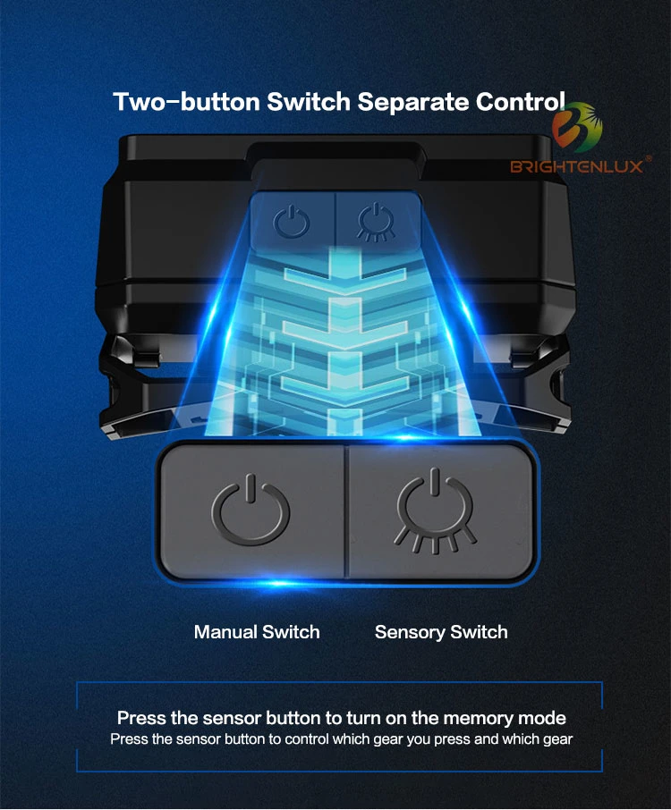 Brightenlux Mining Professional Outdppr USB Rechargeable COB Headlamps for Fishing
