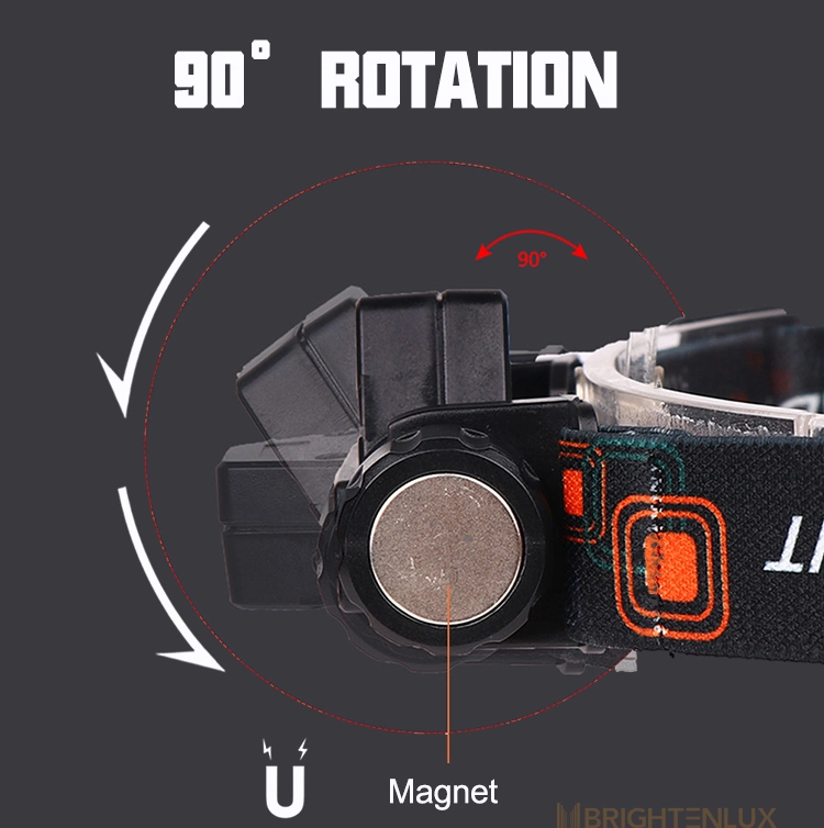 Brightenlux Wholesale Lightweight Multi-Modes USB Rechargeable Outdoor COB Headlamp