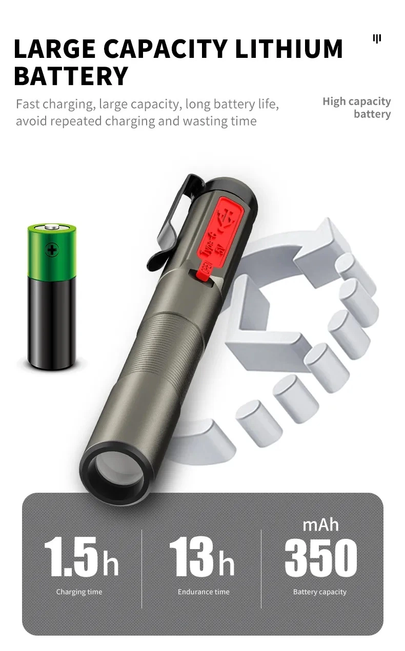 Mini Portable Pocket Built-in Battery Handheld Pen Light for Camping Outdoor Emergency LED Flashlight