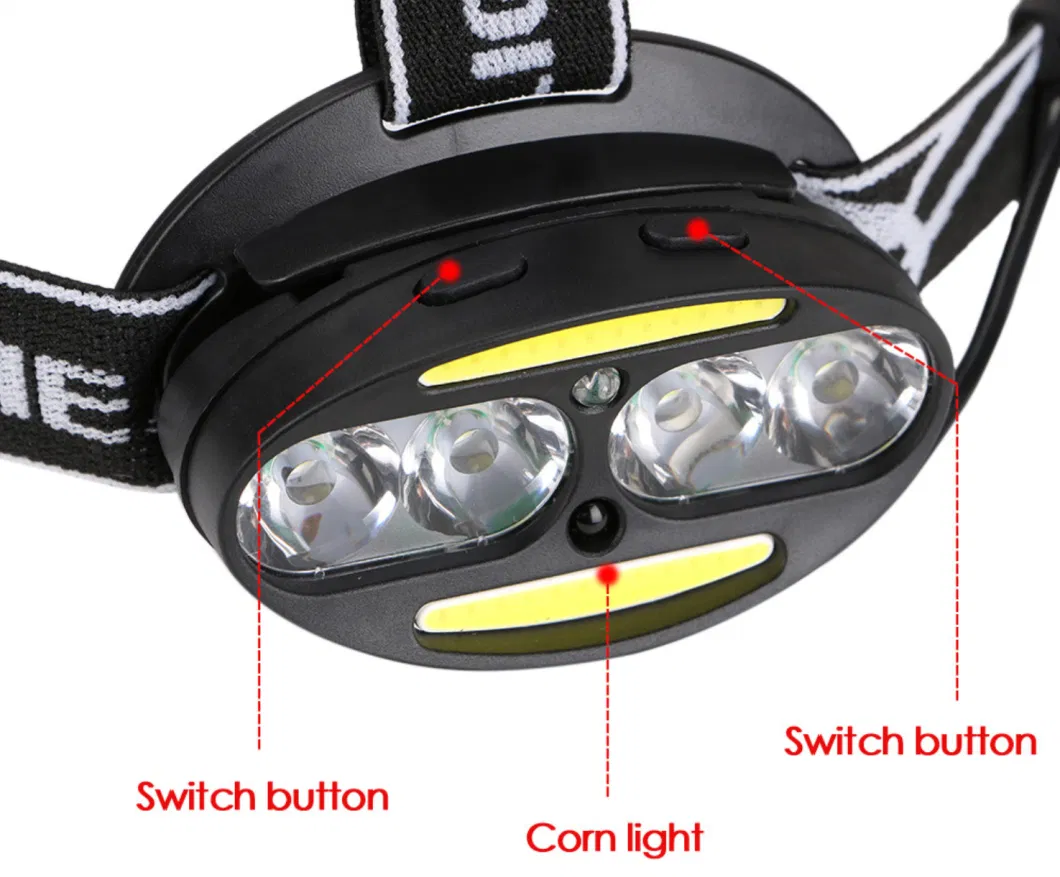 Camping Emergency Head Torch Lamp Lightweight Super Bright LED Head Torch Light COB LED Headlight Rechargeable Sensor Switch LED Headlamp