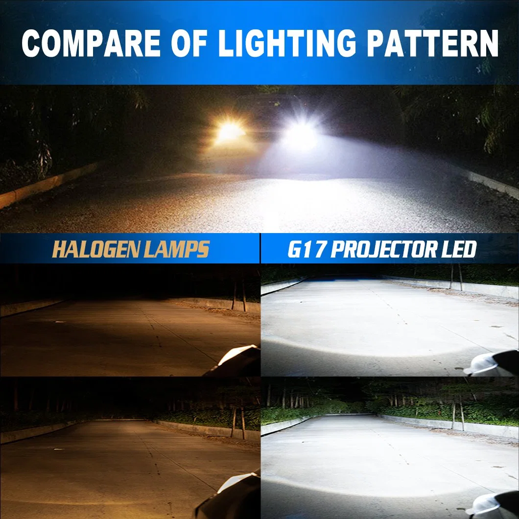 G-View Bi LED Laser Headlights Projector Lens 70W Waterproof Dipped IP65 LED Headlamp
