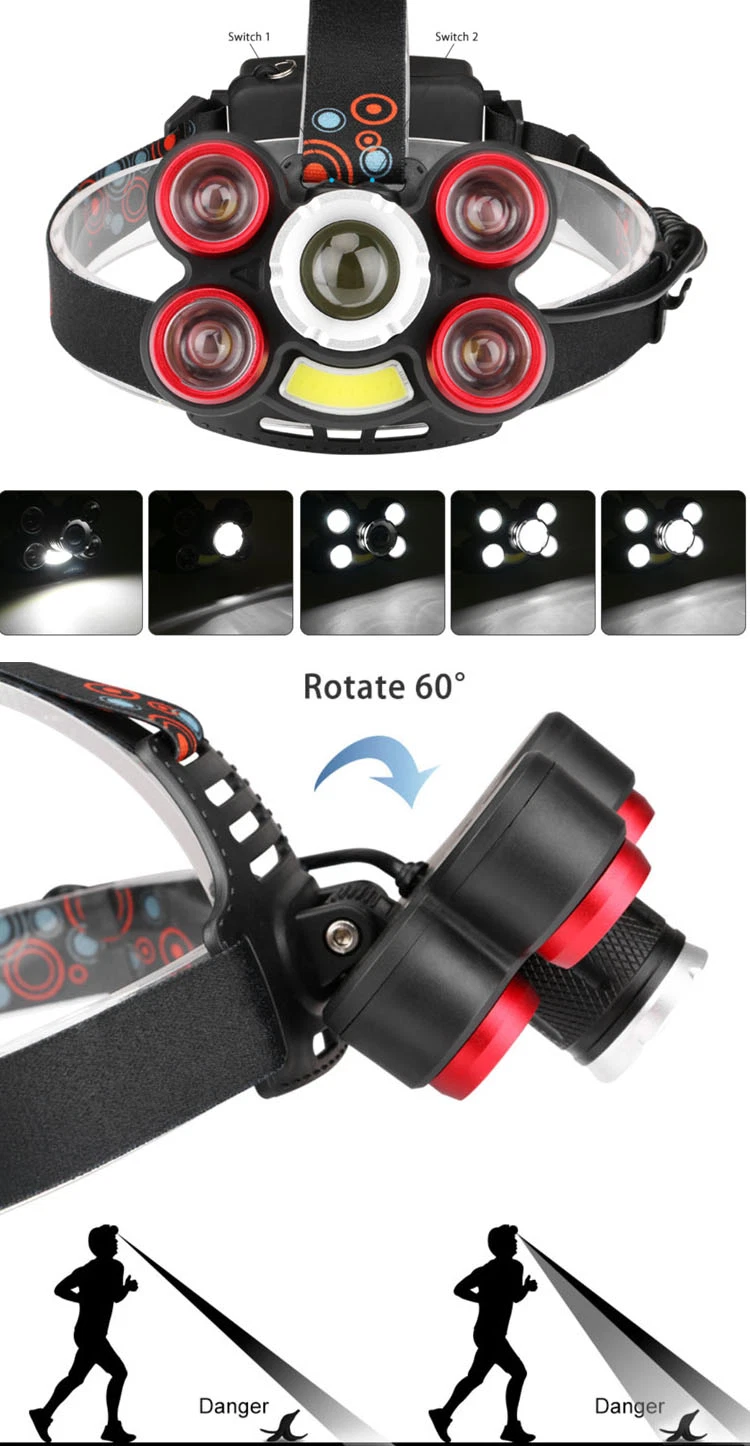 Outdoor Hiking Zoomable Rechargeable Head Torch Lamp Quality Powerful LED Head Light Powerful Headlight Camping COB LED Headlamp