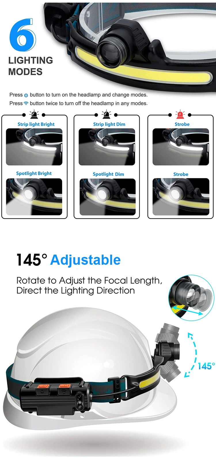 Goldmore2 Rechargeable Adjustable Motion Sensor Headlight Waterproof Headlamp