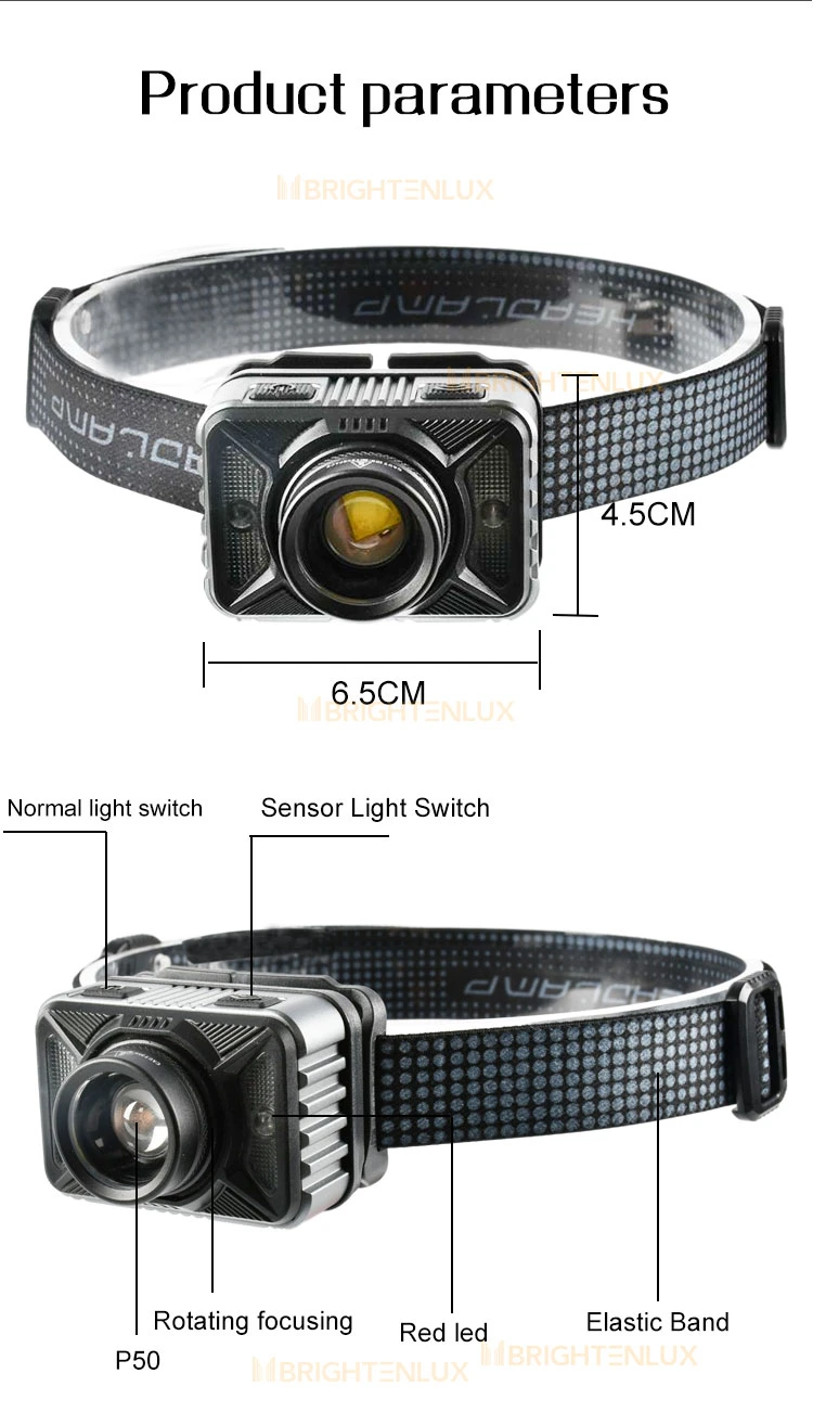Brightenlux 60 Adjustable Zoomable USB Charging Sensor Function LED Headlamp Headlight with 4 Lighting Modes