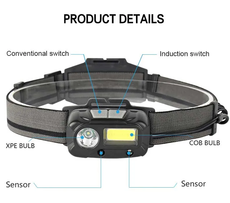 Rechargeable Upgrade Sensor Rotation Waterproof 4 Modes Touch Switch COB LED Headlamp