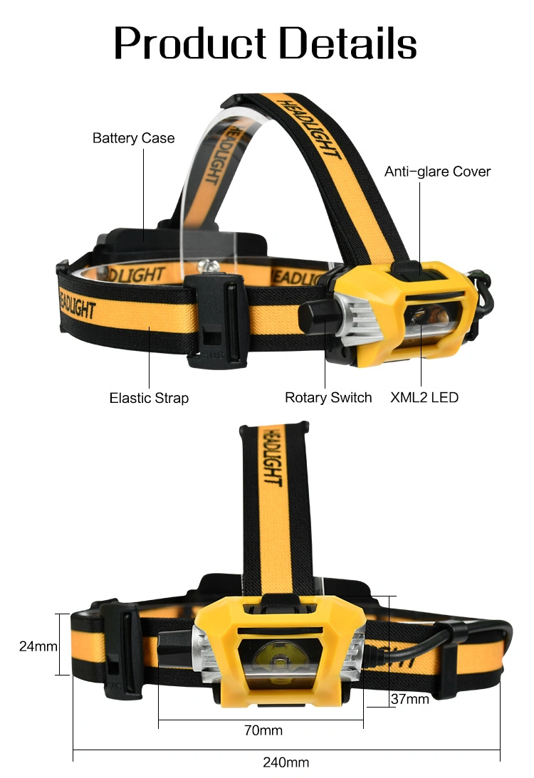 Brightenlux High Power 2*18650 Rechargeable Battery LED 800 Lumen Waterproof LED Headlamp