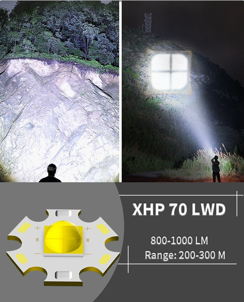3*18650 LED Xhp70.2 30W Zoomable 3 Modes Camping Hiking Exploration Outdoor Headlamp
