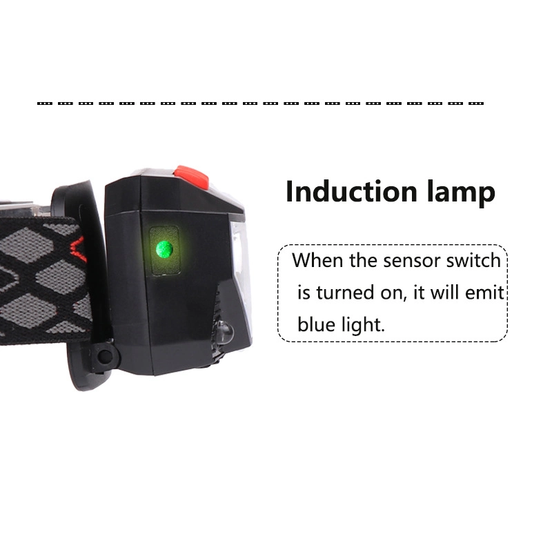 Motion Sensor with Power Indictor USB Rechargeble Headlamp