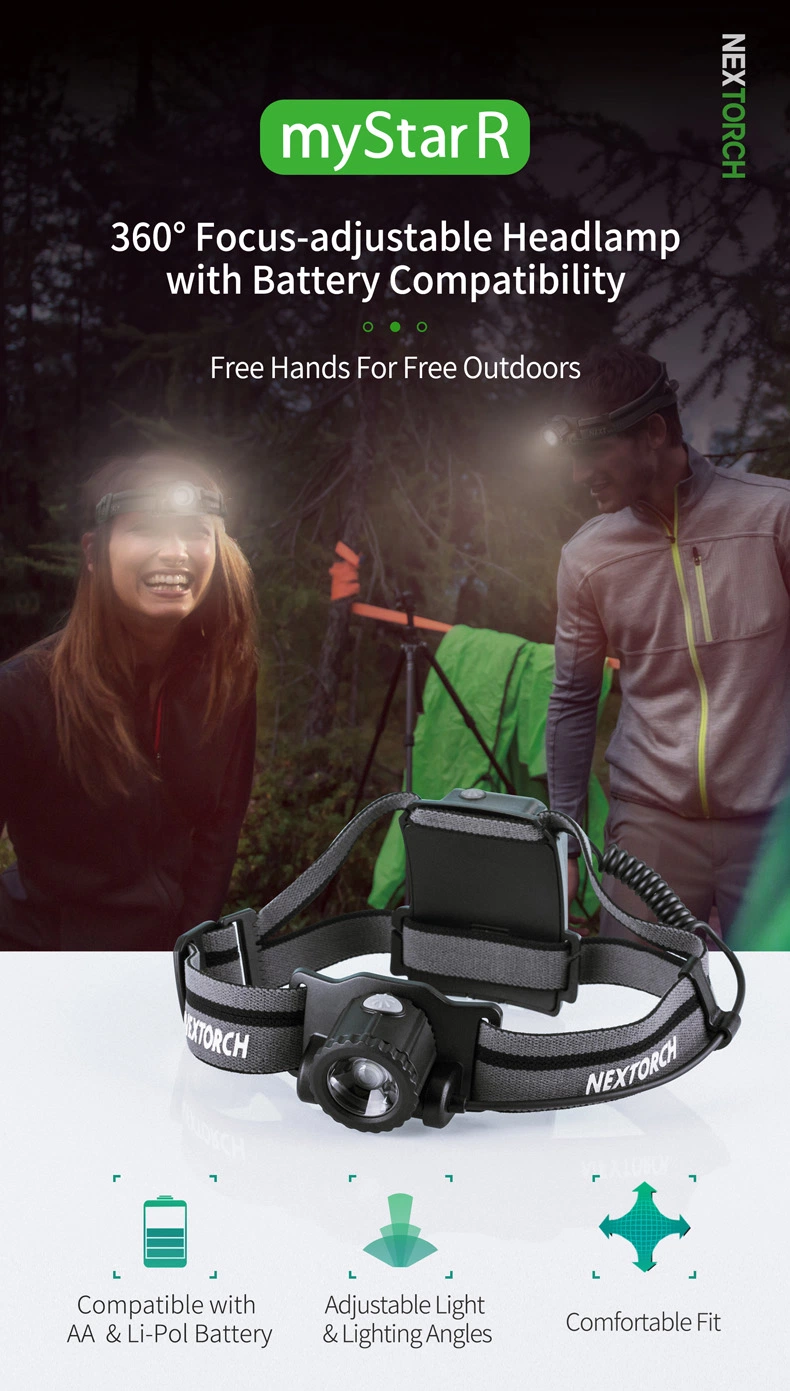 Outdoor Camping Waterproof Flexible Head Light Nextorch 360 Degree Rotatable Super LED Headlamp Mystar R