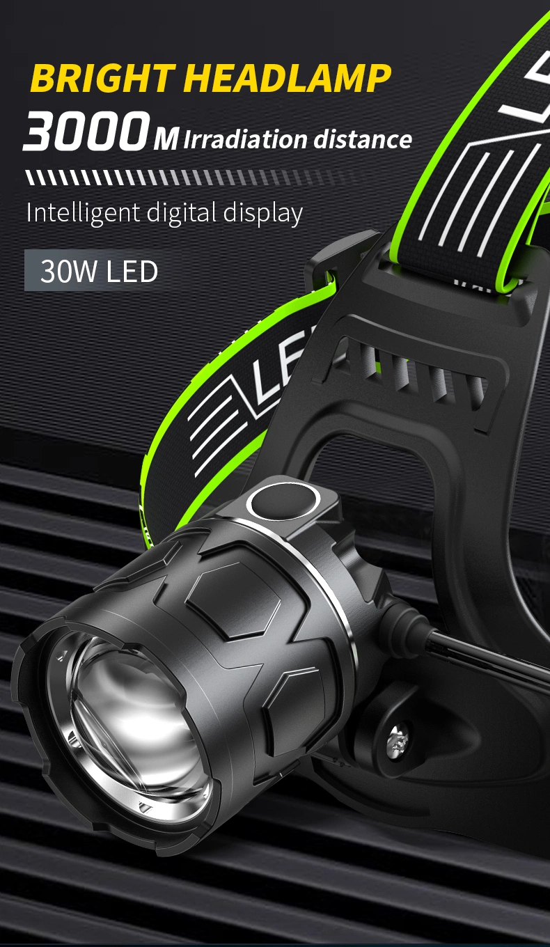 1000m 1200lumens 30W LED Waterproof Mechanical Telescopic Zoom Type-C Lightning Headlamp
