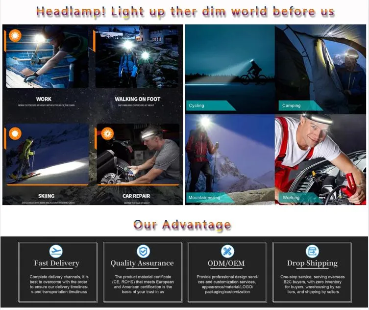 Glodmore2 Best COB LED High Power Headlamp, Rechargeable Waterproof Hunting Headlight Head Flashlight lamp Frontale Torch LED Headlamp