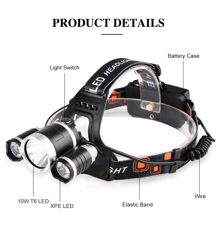 Brightenlux Most Powerful Rechargeable Mining Battery Motorcycle Whaterproof COB LED Headlamp