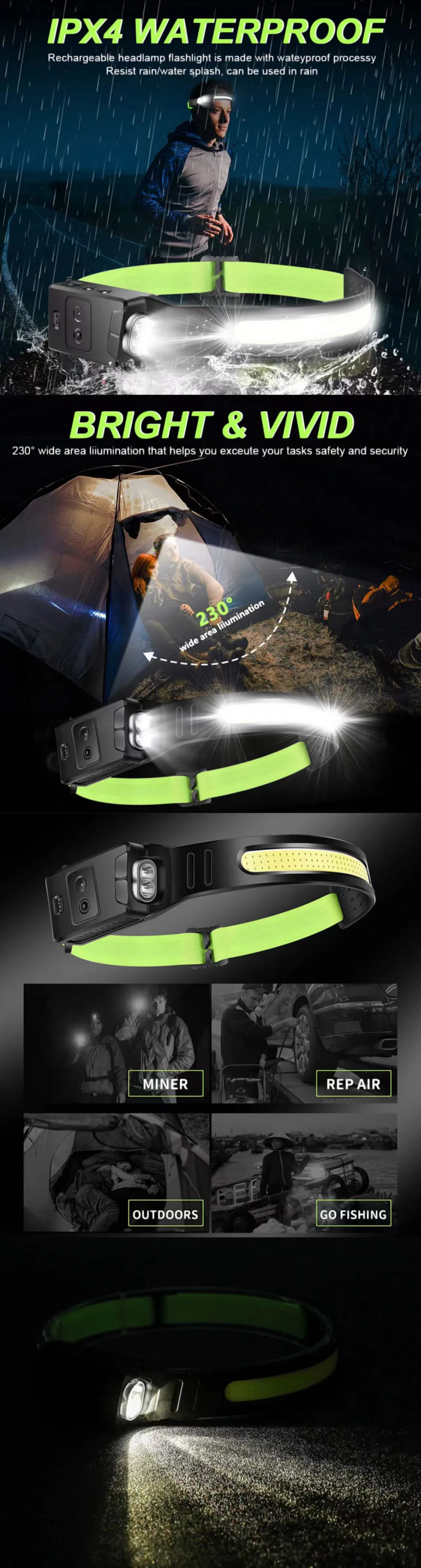 Headlight Sensor Multiple Mode COB Headlight Rechargeable Headlamp Head Light for Hiking Climbing