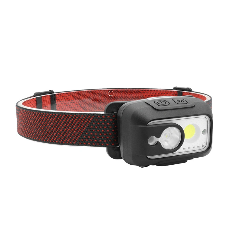 Hot Camping Emergency Xpg Portable Head Torch Lighting 480 Lumen Rechargeable LED Head Lamp 90 Degree Rotating Type C COB Headlamp with Sensor Switch