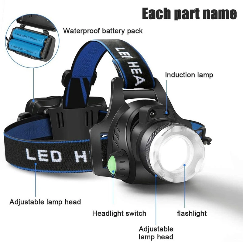 Super Bright LED Headlight T6/L2/V6 3 Modes Waterproof Zoomable Headlamp