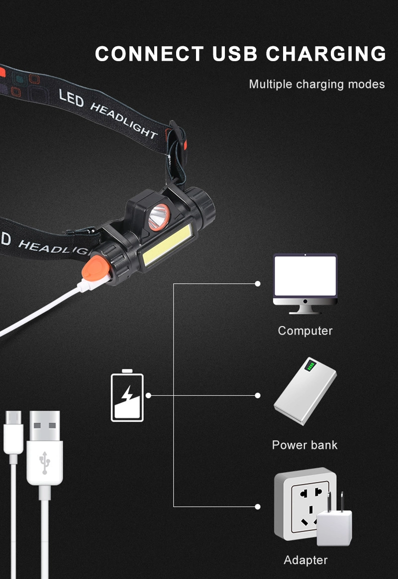 Helius Q5+COB LED dual Light Source Headlamp USB Charge Work Light Headlight