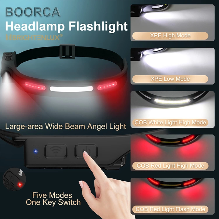 Brightenlu High Lumen Dual Light Sensor Type USB Waterproof Rechargeable COB LED Tactical Mini Headlamp