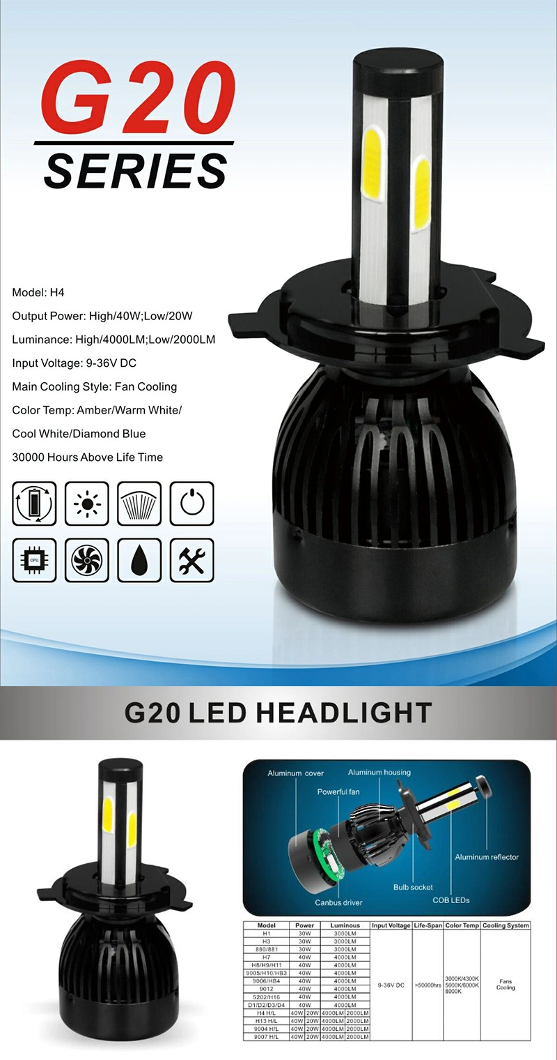 G20 Fan Cooling COB 9005 9006 LED Headlamp Four Sides Canbus 8000lm
