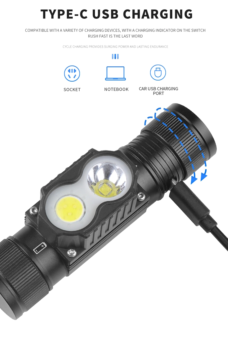 Goldmore2l2 XPE COB LED Rechargeable Headlamp Powerful 180 Degree Rotation Head Flashlight with Bright Mini 800mAh 200m Torch