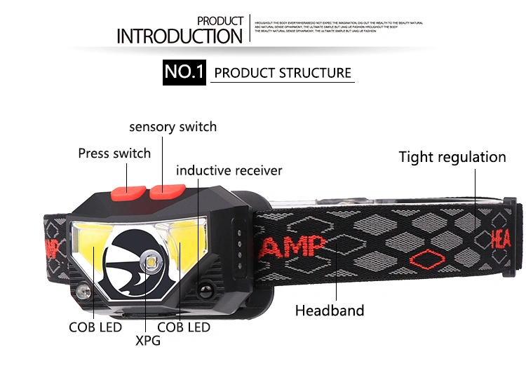 LED Headlights USB Charging Induction Flashlight Head-Mounted Outdoor Strong Headlights