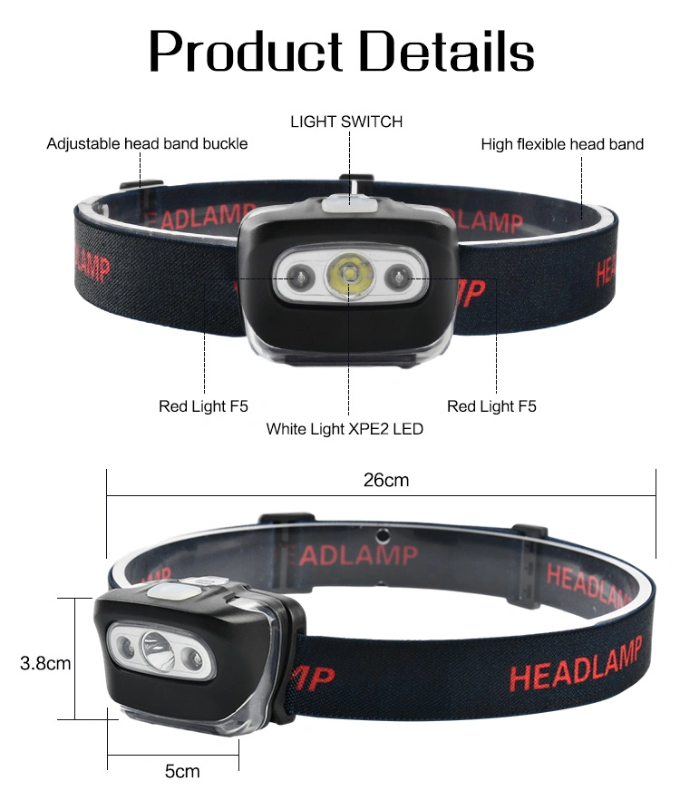Brightenlux Hot Sale Rechargeable Mining Battery Motorcycle Whaterproof COB LED Headlamp