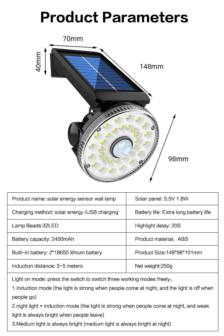 Brightenlux Technology-Controlled Ipx4 Waterproof Lighting Solar Energy Sensor Wall Lamp with 3 Light Modes