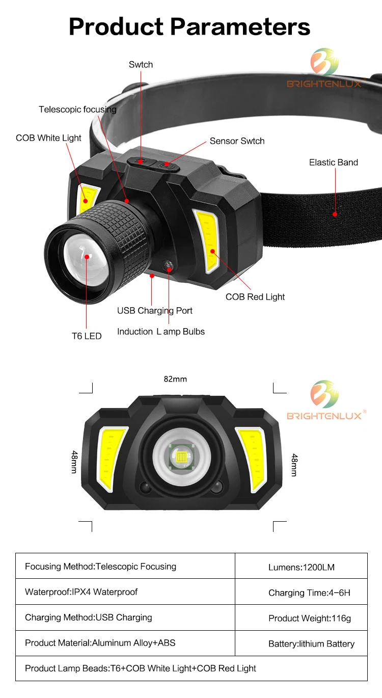 Brightenlux Portable Emergency Rechargeable Smart Induction Sensor LED Headlamp