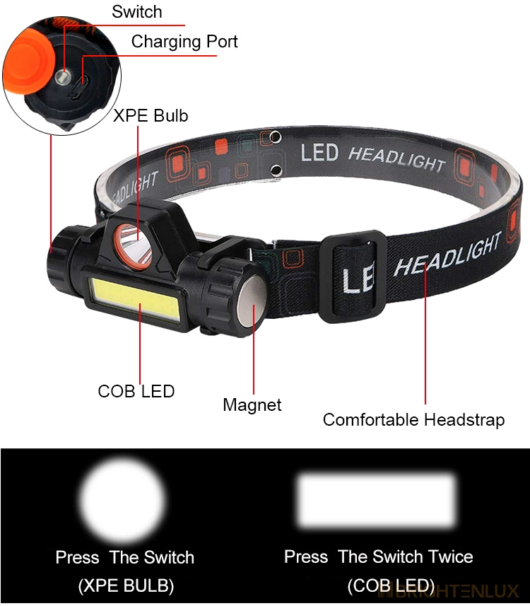 Brightenlux Wholesale Lightweight Multi-Modes USB Rechargeable Outdoor COB Headlamp