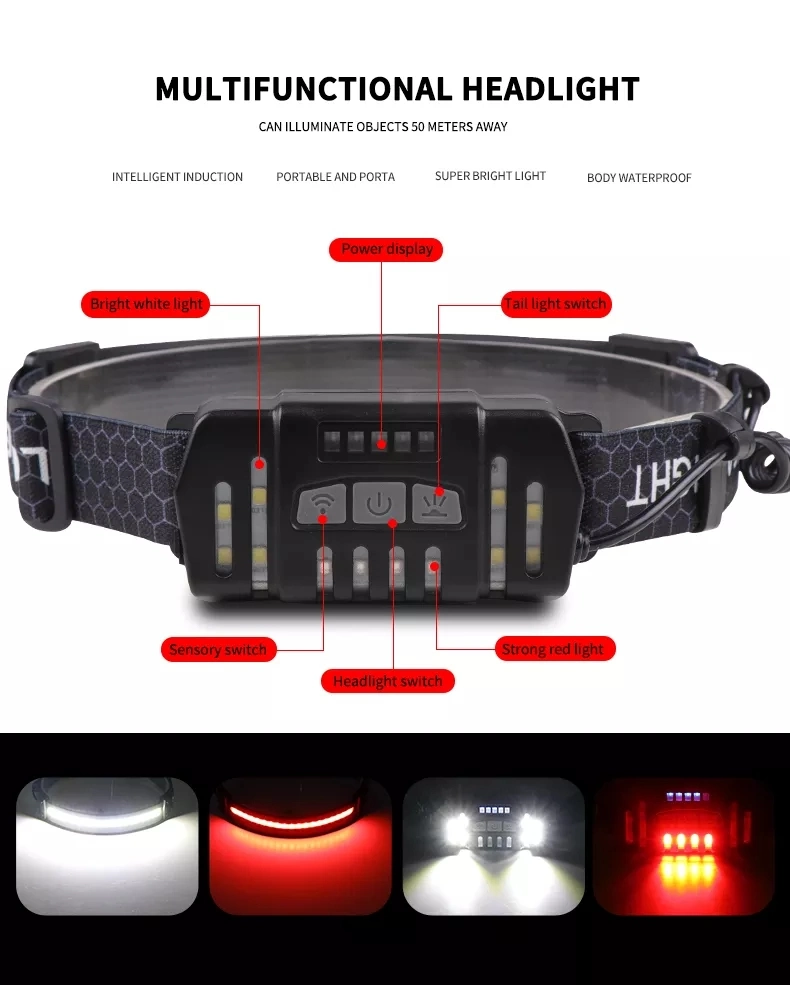 COB Super Bright 12 LED High Power Headlamp Outdoor Camping Head Torch USB Rechargeable Head Light Powerful Flashlight Torch Headlamp