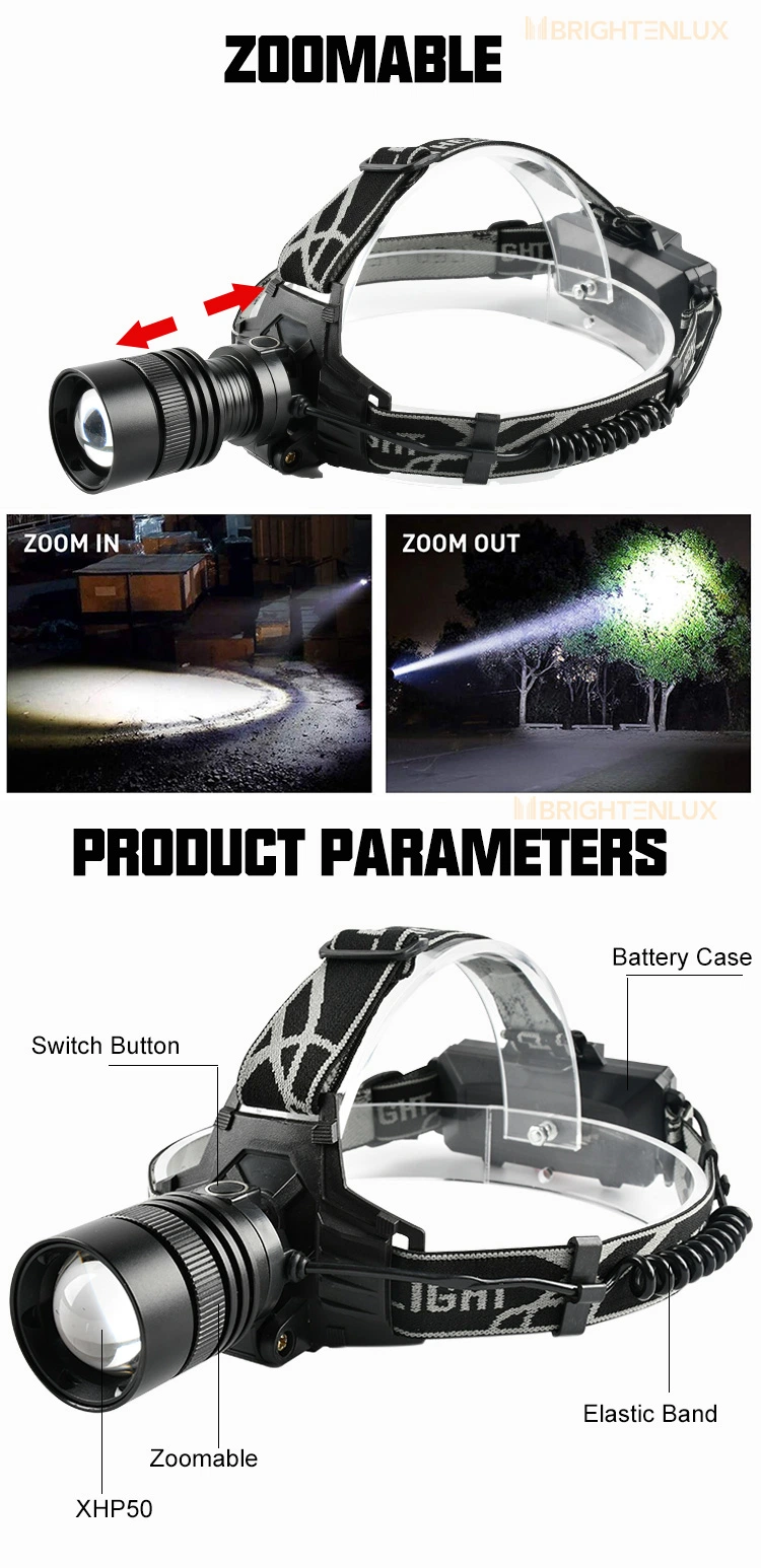 Brightenlux New Design Aluminium Alloy 500 Lumen Zoomable Rechargeable Mining Battery Camping Whaterproof COB LED Headlamp