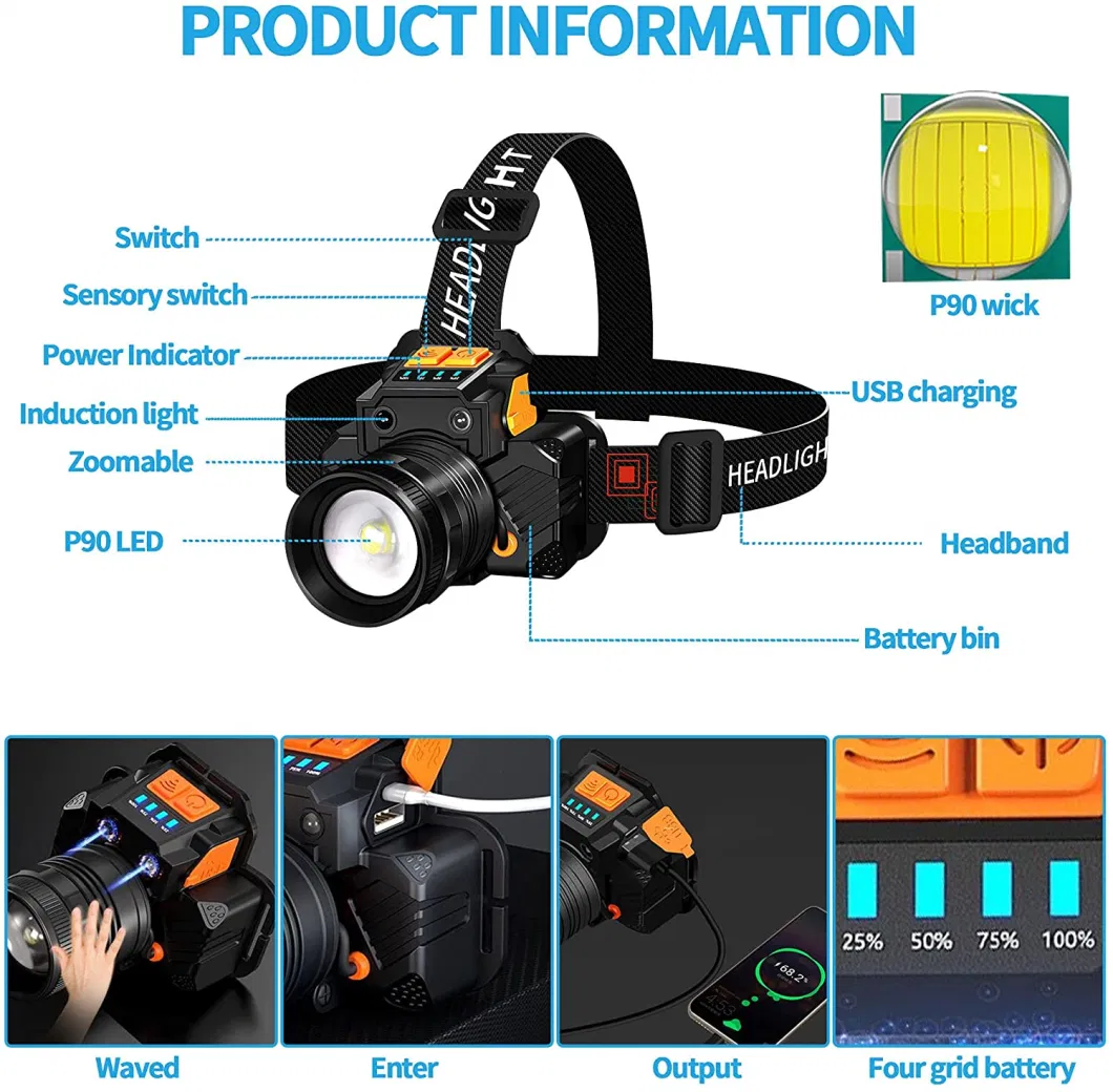 LED Zoomable Rechargeable Battery Motion Sensor Xhp50 LED Portable Headlamp for Camping