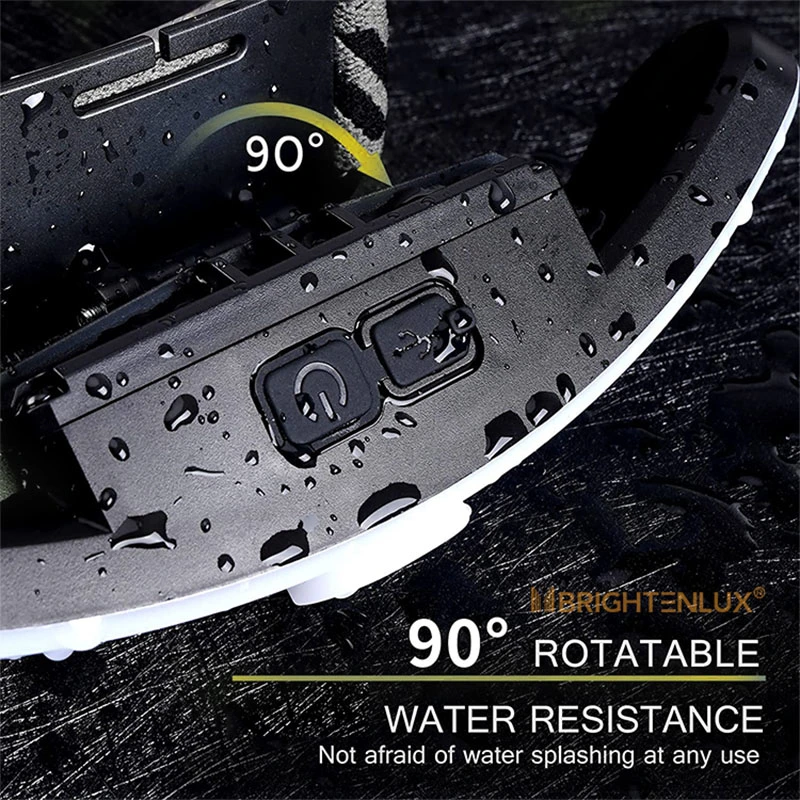 Brightenlux High Technology Portable Rechargeable Mini Waterproof Tactical COB LED Headlamp
