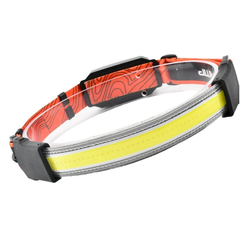 Glodmore2 High Bright Ipx4 Waterproof Portable Headlight in Headlamps, USB Rechargeable Head Torch COB Miner Headlamp