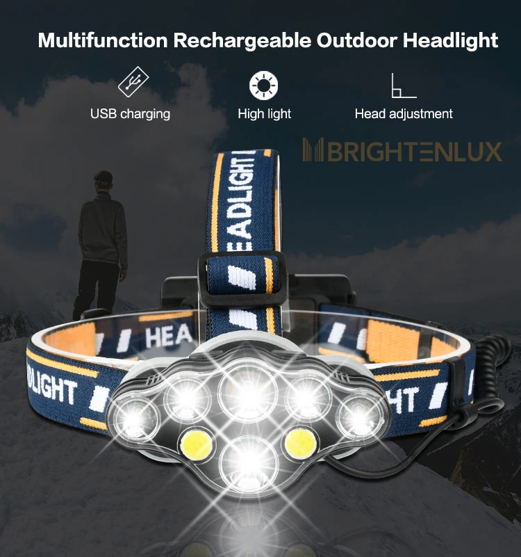 Brightenlux Bright Lumen USB Rechargeable Sport COB Headlamp with 8 LED Light