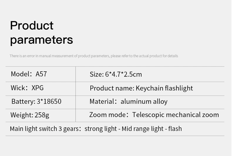 1000m 1200lumens 30W LED Waterproof Mechanical Telescopic Zoom Type-C Lightning Headlamp