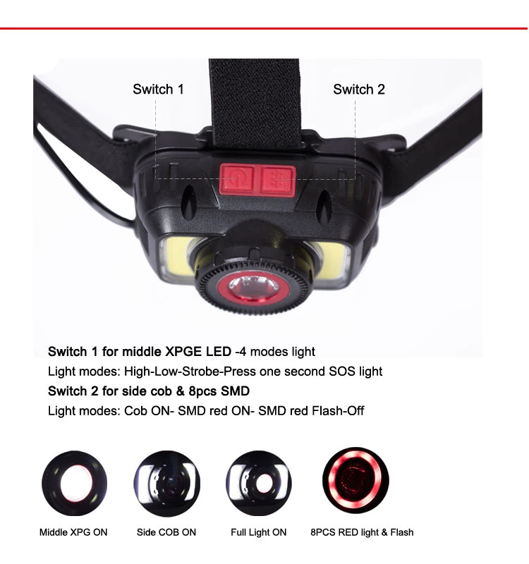 Brightenlux New AA COB T6 Moving Running Powerful Hunting USB Rechargeable LED Headlamp Light