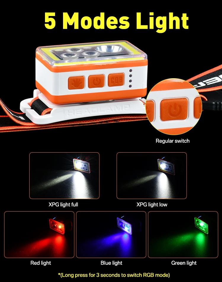 Brightenlux Hot Sale USB 18650 LED Inductions Portable Rechargeable COB LED Bicycle Hunting Camping Tactical Mini Headlamp