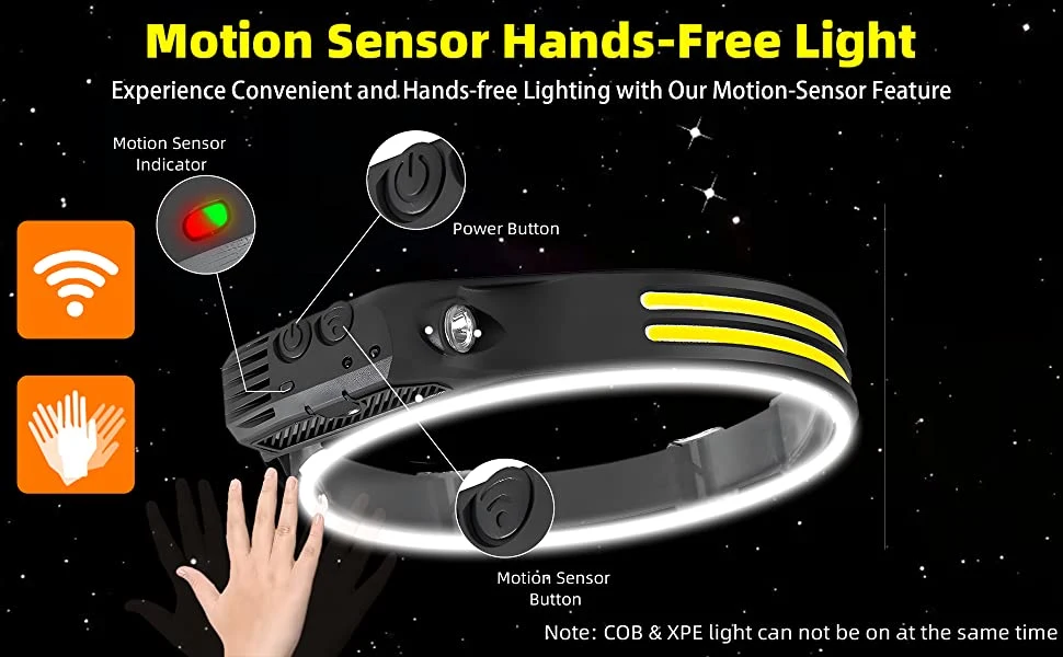COB Induction Headlight Portable Rechargeable Wide Range Wave Sensor LED Headlamp