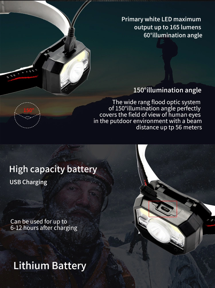 Intelligent Induction Headlamp USB Rechargeable 5W Xpg LED Headlamp