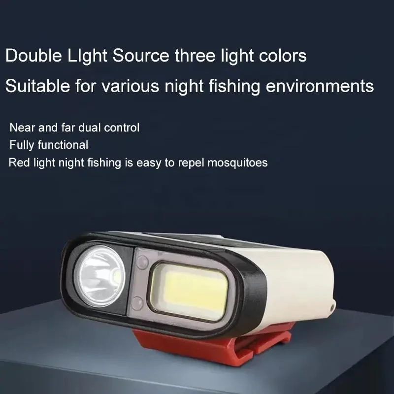 Mountaineering Cap Clip Light USB Rechargeable - Wave Sensor Headlamp