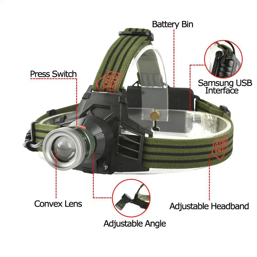 Wholesale Camping Emergency Head Troch Lamp Zoomable LED Head Torch Light Flashing 3 Modes CREE XPE Headlight Rechargeable USB LED Headlamp